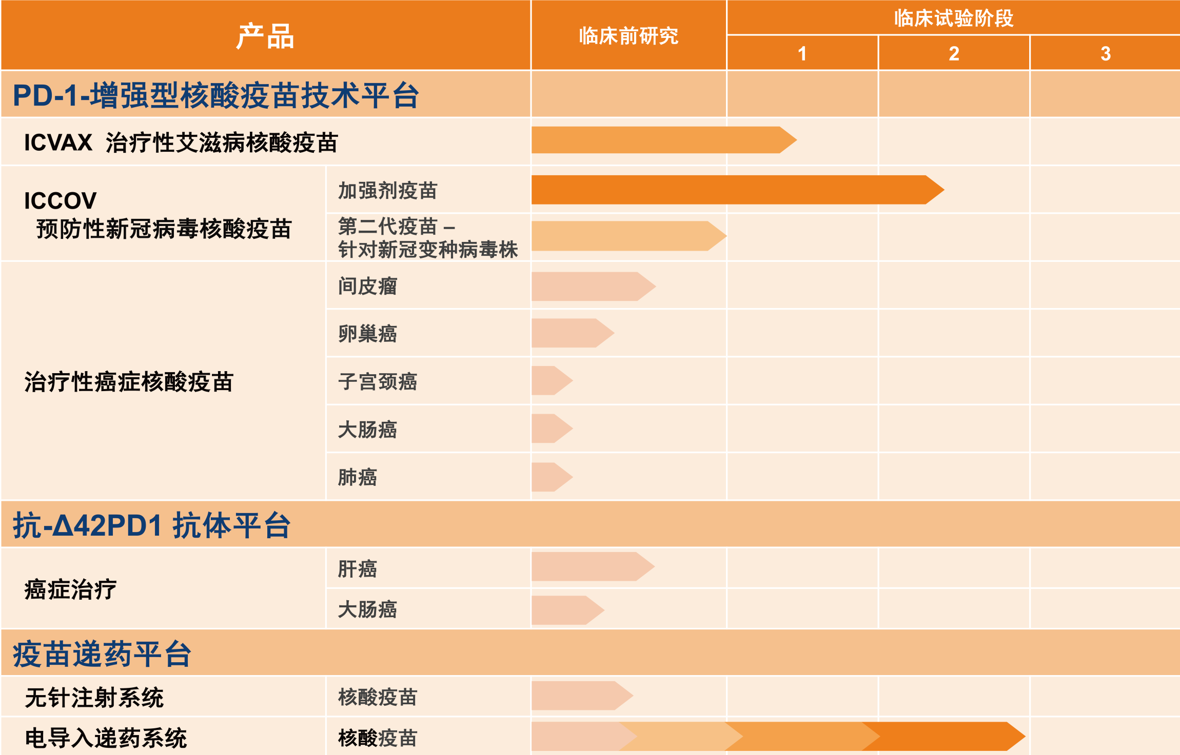 Self Photos / Files - 2023.08 pipeline(Simplified Chinese)